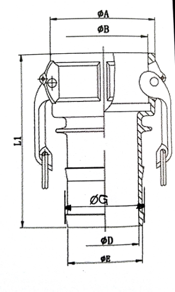 A-type Camlock Coupling Drawing