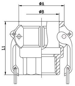 A-type Camlock Coupling Drawing